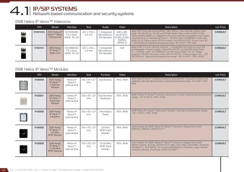 Smart City Catalog 2017 - version 2.2.0 (U$D – FOB Miami)