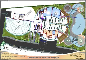 rongai site topographycommunity cOPY