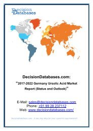 Ursolic Acid Market Size, Sales, Revenue and Forecast Report upto 2022