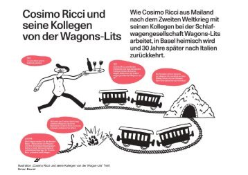 Cosimo Ricci und seine Kollegen von der Wagon-Lits