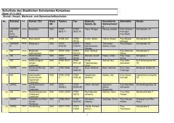 Schulliste Stand November 2012 - SCHULAEMTER-BW.DE