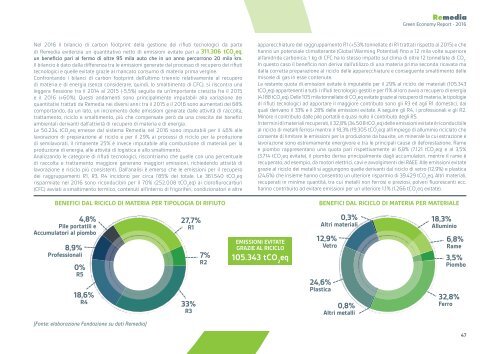 Remedia Green Economy Report 2016