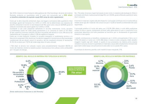 Remedia Green Economy Report 2016