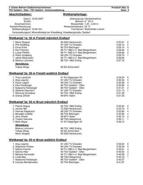 Gesamtprotokol 2. Günter Behnert ... - TSV Betzingen