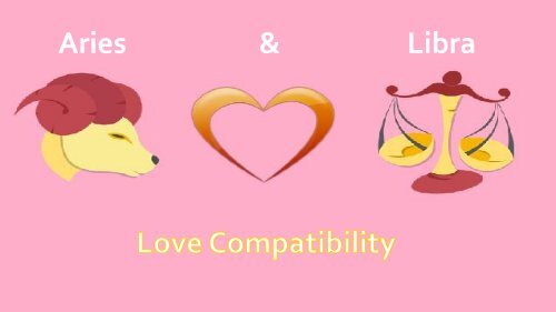 Aries Love Compatibility | Love Matches for Zodiac Signs