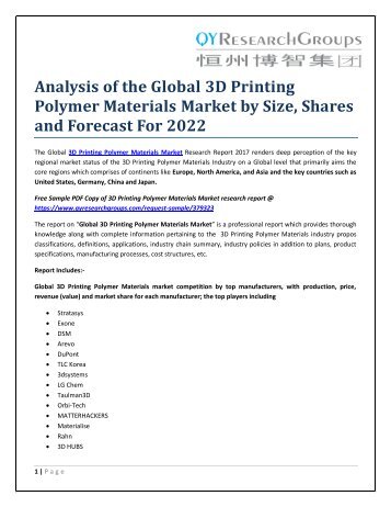 Analysis of the Global 3D Printing Polymer Materials Market by Size