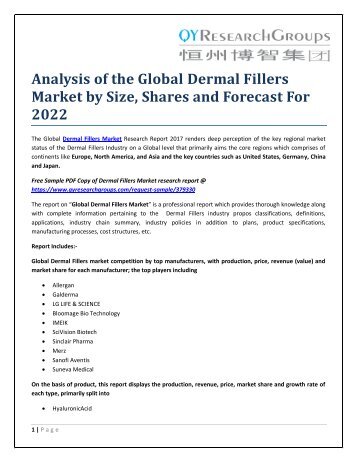 Analysis of the Global Dermal Fillers Market