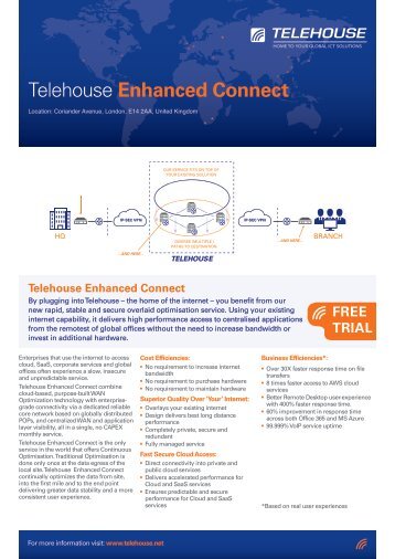 Telehouse-Enhanced-Connect-Overlaid-Optimisation