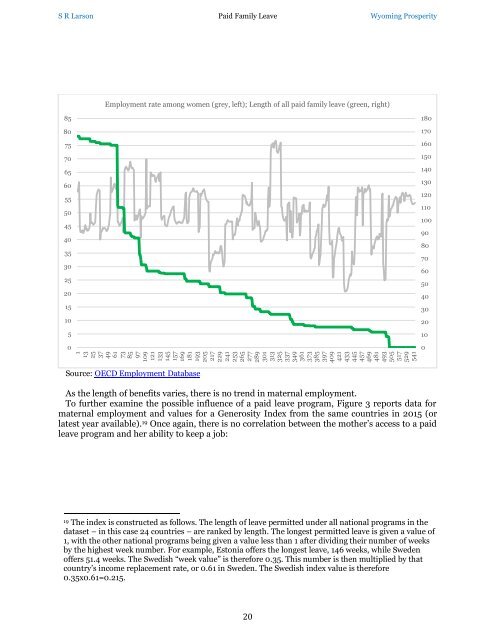 Welfare State Paper 1 Paid Family Leave copy