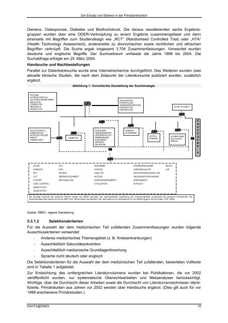 Einsatz von Statinen in der Primärprävention - DIMDI