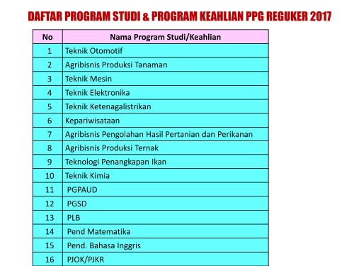 Sosialisasi seleksi PPG bersubsidi 2017