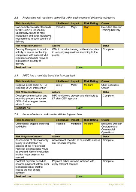 APTC Annual Report and Plan 2016 - 2017 Final 160117