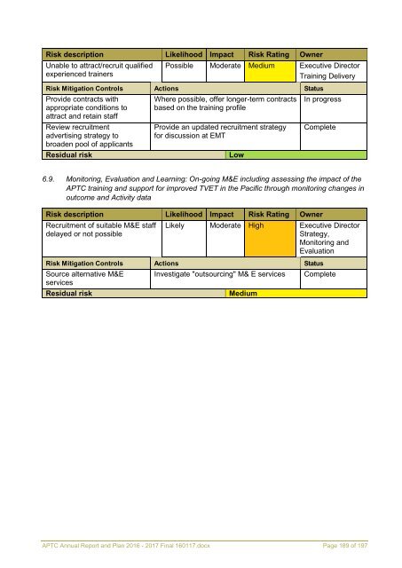 APTC Annual Report and Plan 2016 - 2017 Final 160117