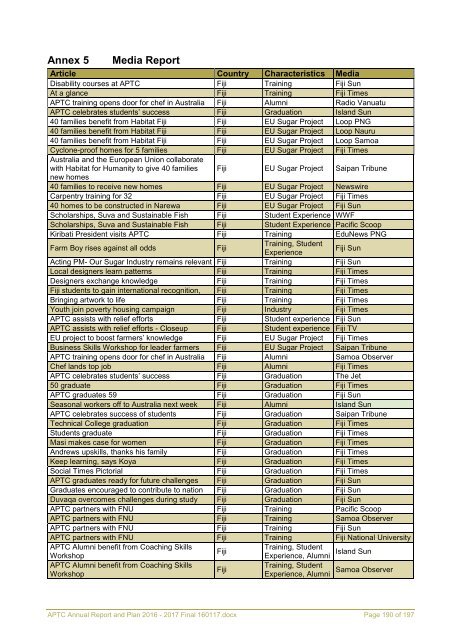 APTC Annual Report and Plan 2016 - 2017 Final 160117