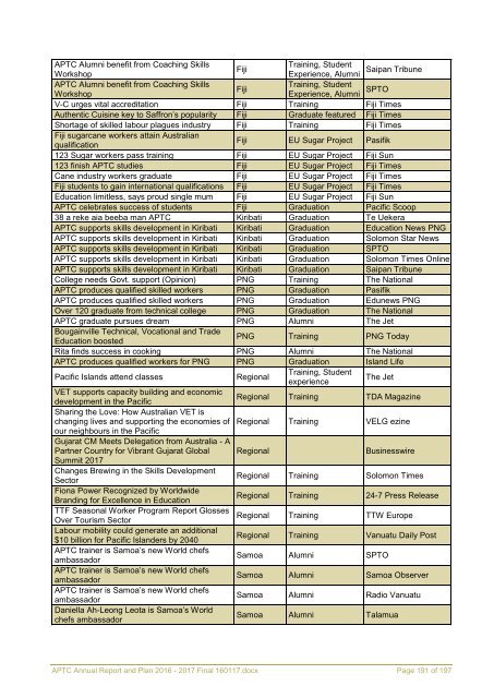 APTC Annual Report and Plan 2016 - 2017 Final 160117