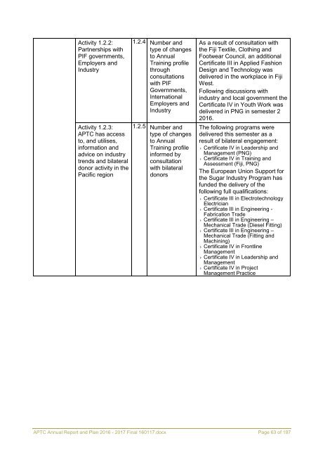 APTC Annual Report and Plan 2016 - 2017 Final 160117