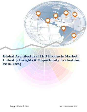 Global Architectural LED Products Market (2016-2024)- Research Nester