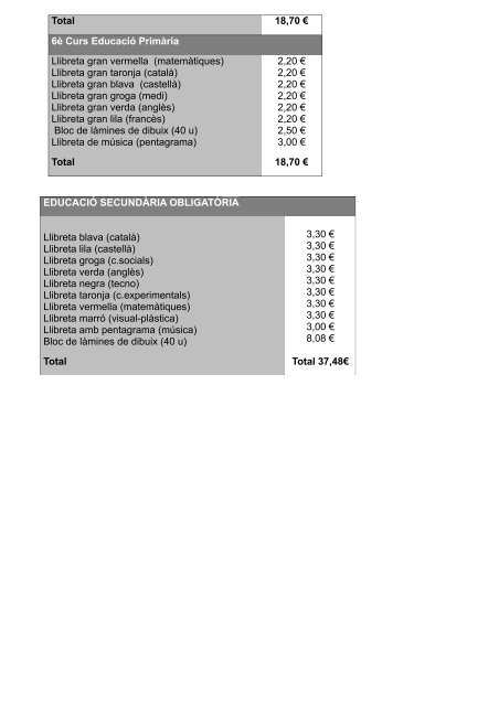 Full Informatiu juliol-agost 2017-18