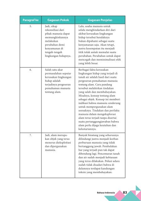 Kalimat Fakta Dan Opini Yang Berisi Masalah Lingkungan Soal Terpadu Kalimat Fakta Dan Opini Yang Berisi Masalah Lingkungan Soal Terpadu