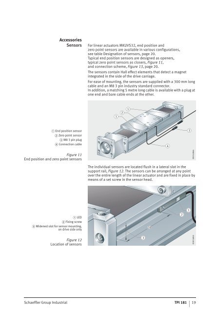 Compact Linear Actuator with Ball Screw Drive - Schaeffler Group