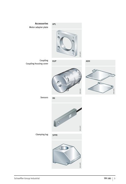 Compact Linear Actuator with Ball Screw Drive - Schaeffler Group