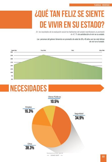 Revista32 Evaluación de los Estados