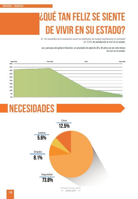 Revista32 Evaluación de los Estados