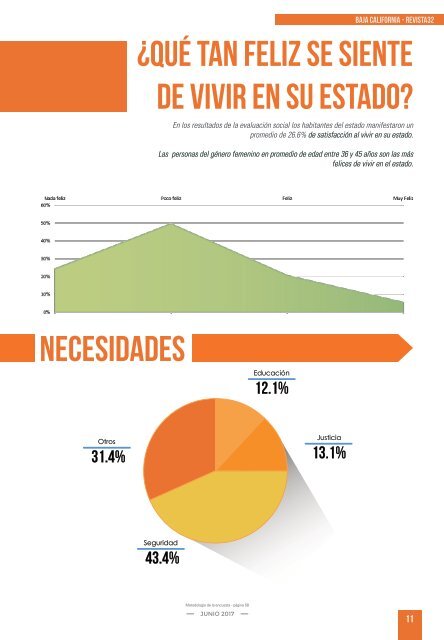 Revista32 Evaluación de los Estados