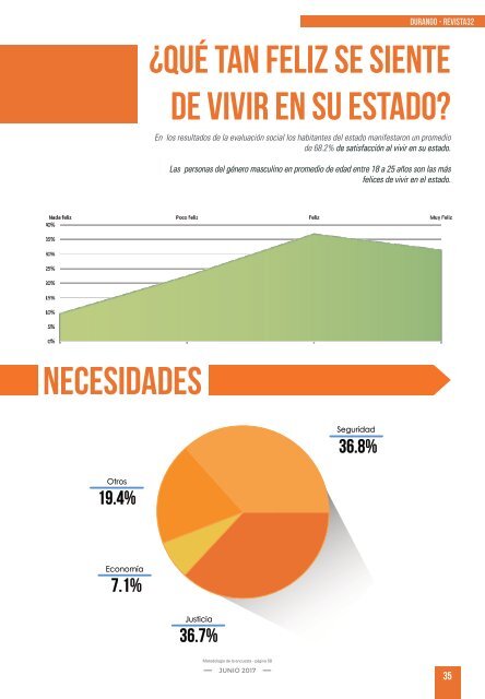 Revista32 Evaluación de los Estados