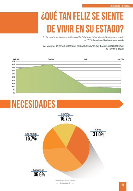 Revista32 Evaluación de los Estados