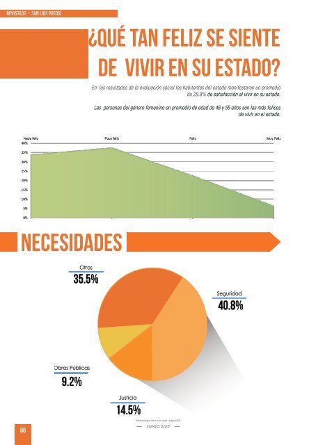 Revista32 Evaluación de los Estados