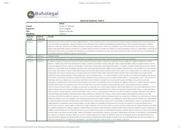 BuhoLegal - Actividad Judicial y Lista de Acuerdos en Federal - IVAN GIG Desarrollos