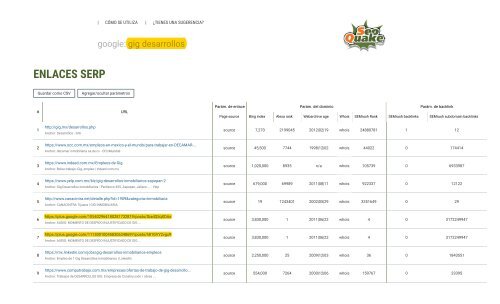 GIG DESARROLLOS - GOOGLE MEXICO - KEYWORD SEARCH RESULTS FROM GOOGLE MEXICO FOR TERM OF USE.GIG DESARROLLOS. 20-07-17 am 11.30 PST - Herramienta SERP SEOquake