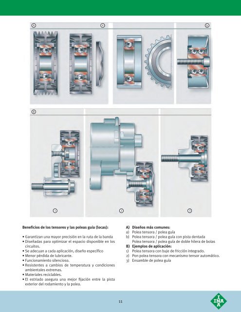 1. Sistemas de accionamiento por banda