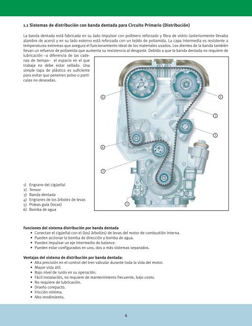 1. Sistemas de accionamiento por banda