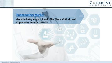 Nanocoatings market