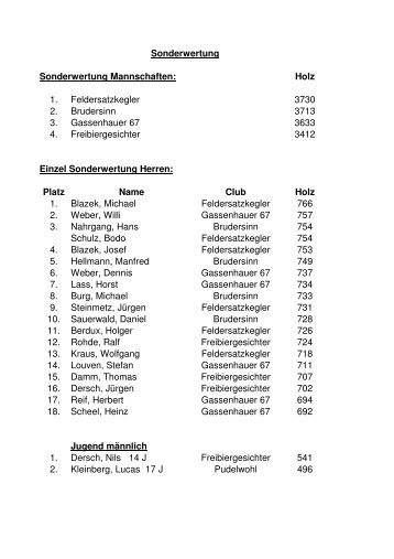 Sonderwertung - SKV Marburg eV