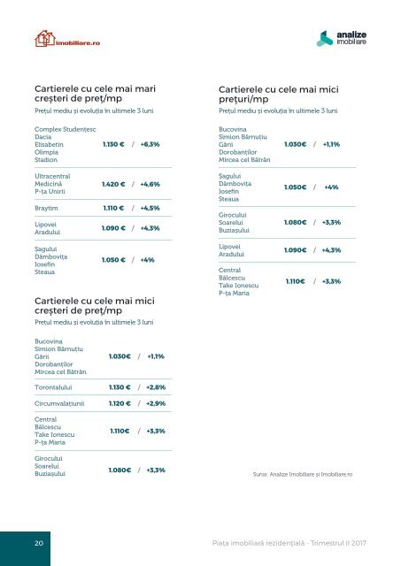 AnalizeImobiliare_raport_T2_2017