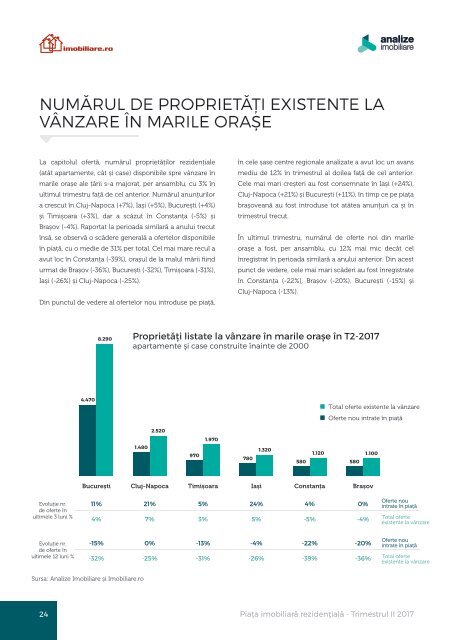 AnalizeImobiliare_raport_T2_2017