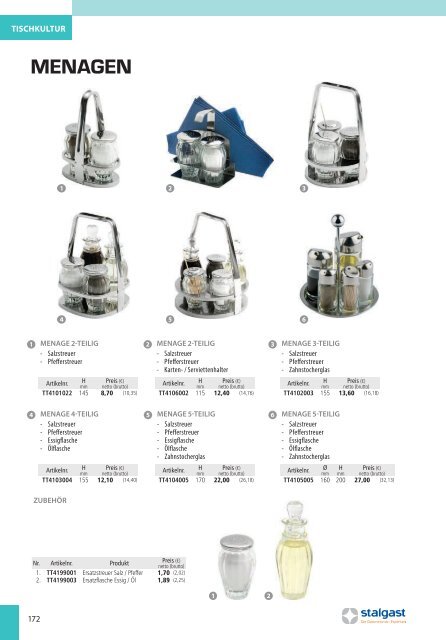 STALGAST_Katalog-Ausgabe2-2017