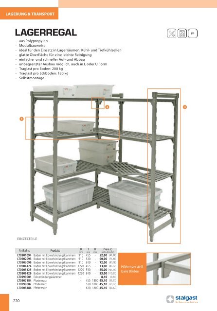 STALGAST_Katalog-Ausgabe2-2017