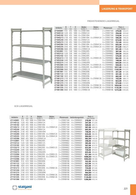 STALGAST_Katalog-Ausgabe2-2017