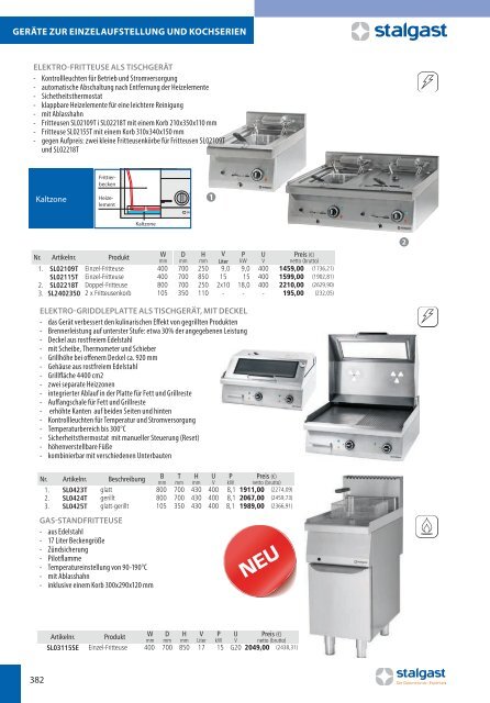 STALGAST_Katalog-Ausgabe2-2017