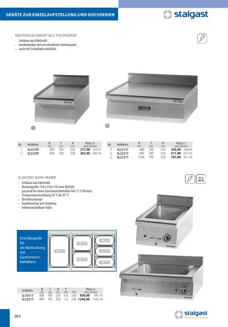 STALGAST_Katalog-Ausgabe2-2017