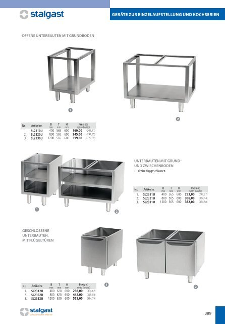 STALGAST_Katalog-Ausgabe2-2017