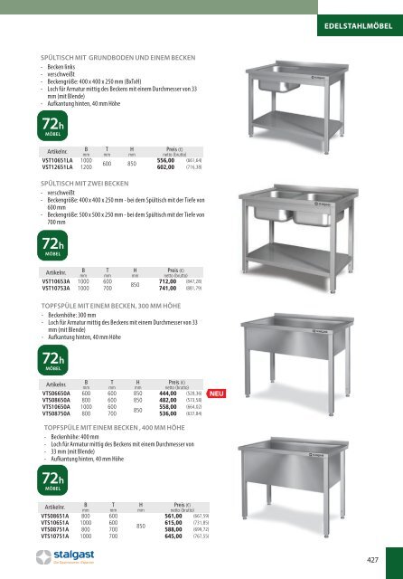 STALGAST_Katalog-Ausgabe2-2017