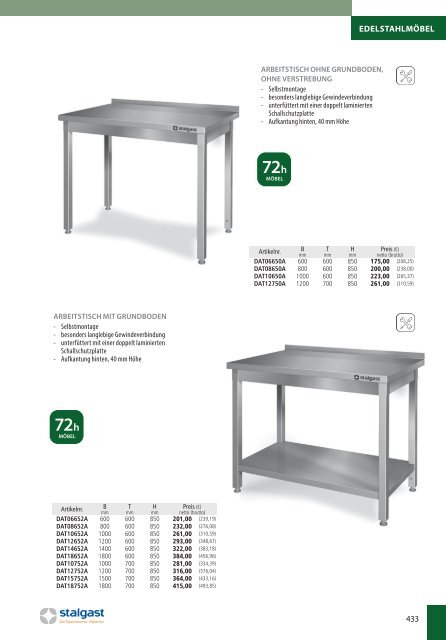 STALGAST_Katalog-Ausgabe2-2017