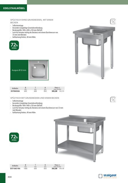 STALGAST_Katalog-Ausgabe2-2017