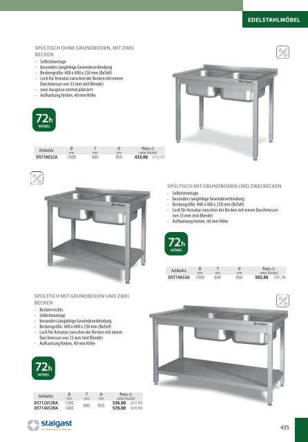 STALGAST_Katalog-Ausgabe2-2017