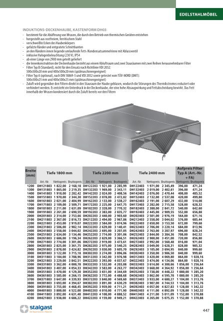 STALGAST_Katalog-Ausgabe2-2017